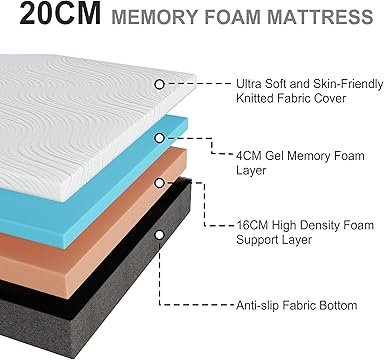 Twirest Memory Foam Mattress ?C Medium Firm Cooling Mattress in a Box, 18/20cm Thick, Breathable Washable Cover, Fiberglass-Free - Image 2